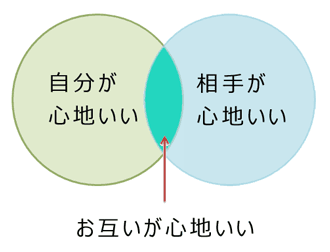 kyorikan3